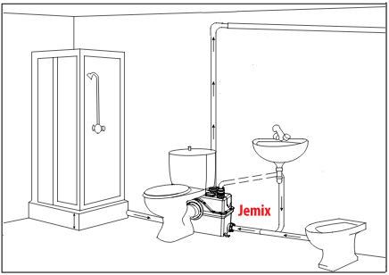 Схема размещения канализационного насоса JEMIX STP-800 в ванной комнате