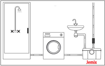 Возможные подключения к насосу STP-100 Lux сантехнических устройств, посудомоечной или стиральной машины