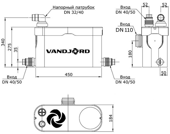 Размеры и чертеж насоса Vandjord CITILIFT TRIO