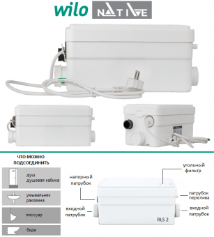 Душевой канализационный насос Native RLS 2 ( WILO) без ножа-измельчителя