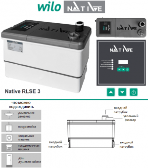 Канализационный насос WILO Native RLSE 3 без измельчителя